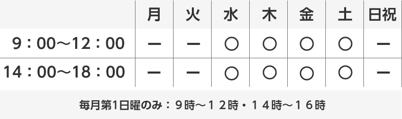 診療時間