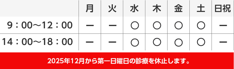 診療時間